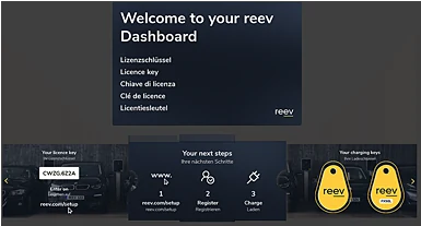 reev ready Pro 软件许可 100000189